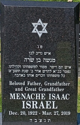 Menache Israel