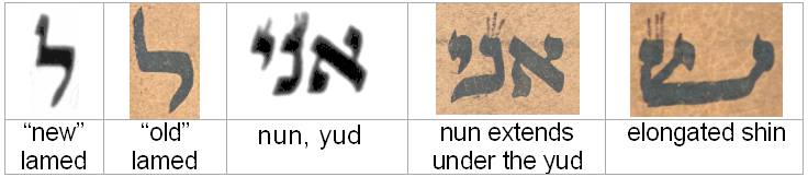 torah letter examples